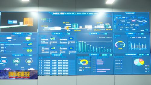 智造升級，打造家電之都創新生態鏈 計算機軟硬件技術開發的驅動力量