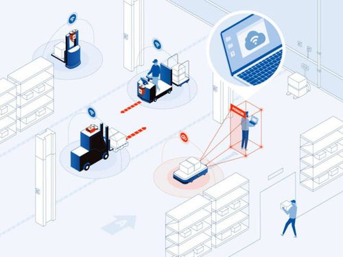 瑞士Sevensense Robotics 以Visual SLAM技術賦能，讓移動機器人即刻擁有“智慧雙眼”