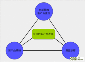 四年問鼎，王者之路 解碼一個國產(chǎn)品牌的營銷奇跡